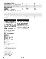 Preview for 90 page of Kärcher KM 90/60 R Bp Original Instructions Manual