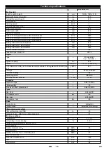 Preview for 29 page of Kärcher KM 90/60 R G Manual