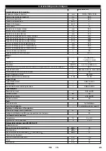 Preview for 46 page of Kärcher KM 90/60 R G Manual