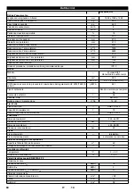 Preview for 61 page of Kärcher KM 90/60 R G Manual