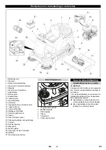 Preview for 66 page of Kärcher KM 90/60 R G Manual