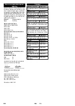 Preview for 123 page of Kärcher KM 90/60 R G Manual