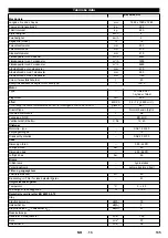 Preview for 136 page of Kärcher KM 90/60 R G Manual