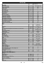 Preview for 150 page of Kärcher KM 90/60 R G Manual