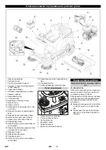 Preview for 199 page of Kärcher KM 90/60 R G Manual