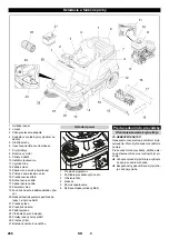 Preview for 287 page of Kärcher KM 90/60 R G Manual