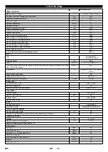 Preview for 297 page of Kärcher KM 90/60 R G Manual