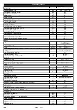 Preview for 311 page of Kärcher KM 90/60 R G Manual