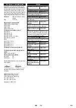 Preview for 312 page of Kärcher KM 90/60 R G Manual