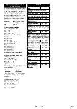 Preview for 326 page of Kärcher KM 90/60 R G Manual