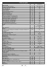 Preview for 341 page of Kärcher KM 90/60 R G Manual