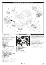 Preview for 388 page of Kärcher KM 90/60 R G Manual