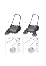 Предварительный просмотр 2 страницы Kärcher KM70/20C Manual