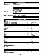 Preview for 15 page of Kärcher KM80WG Operating Instructions Manual