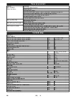 Предварительный просмотр 114 страницы Kärcher KM80WG Operating Instructions Manual