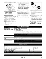 Предварительный просмотр 163 страницы Kärcher KM80WG Operating Instructions Manual