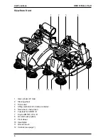 Preview for 6 page of Kärcher KMR 1250 B Service Manual
