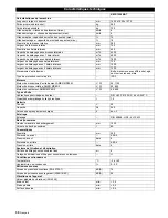 Preview for 38 page of Kärcher KMR 1250 BAT Operating Instructions Manual