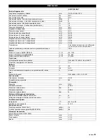 Preview for 51 page of Kärcher KMR 1250 BAT Operating Instructions Manual