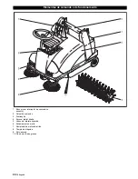 Preview for 80 page of Kärcher KMR 1250 BAT Operating Instructions Manual