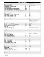 Preview for 188 page of Kärcher KMR 1250 BAT Operating Instructions Manual