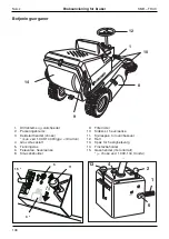 Preview for 150 page of Kärcher KMR - TRAC User Instructions