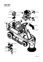 Preview for 225 page of Kärcher KMR - TRAC User Instructions