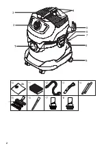 Предварительный просмотр 2 страницы Kärcher KNT 4 Manual