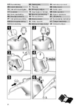 Preview for 2 page of Kärcher KST 1 Original Operating Instructions