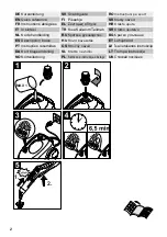 Preview for 2 page of Kärcher KST 2 Quick Reference