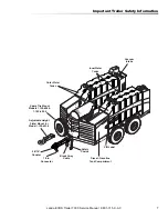 Preview for 7 page of Kärcher LANDA ECOS 7000 Series Service Manual