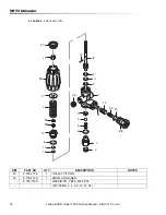 Предварительный просмотр 72 страницы Kärcher LANDA ECOS 7000 Series Service Manual