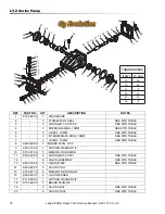 Предварительный просмотр 78 страницы Kärcher LANDA ECOS 7000 Series Service Manual