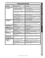 Preview for 13 page of Kärcher Landa PC3-2400 Operator'S Manual