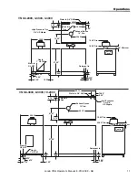 Предварительный просмотр 11 страницы Kärcher Landa VLP Series Operator'S Manual