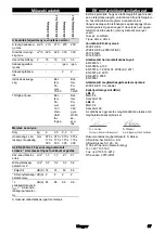 Предварительный просмотр 67 страницы Kärcher LBL 2 Battery Manual