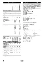 Предварительный просмотр 80 страницы Kärcher LBL 2 Battery Manual