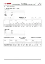 Preview for 8 page of Kärcher LEUCO HAWK NMT-EBCH Series Instruction Manual For Operation And Maintenance