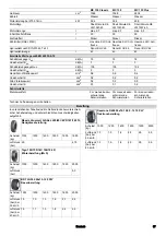 Предварительный просмотр 57 страницы Kärcher MC 130 plus Original Instructions And Safety Instructions