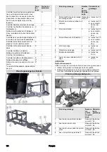 Предварительный просмотр 154 страницы Kärcher MC 130 plus Original Instructions And Safety Instructions