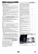 Предварительный просмотр 267 страницы Kärcher MC 130 plus Original Instructions And Safety Instructions