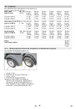 Preview for 411 page of Kärcher MC 130 Manual