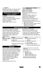 Preview for 127 page of Kärcher MFL 2-18 Manual