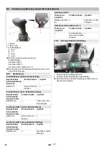 Предварительный просмотр 12 страницы Kärcher MIC 26C Original Operating Instructions