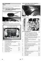 Preview for 34 page of Kärcher MIC 26C Original Operating Instructions