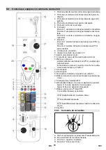 Предварительный просмотр 193 страницы Kärcher MIC 26C Original Operating Instructions