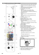 Предварительный просмотр 268 страницы Kärcher MIC 26C Original Operating Instructions