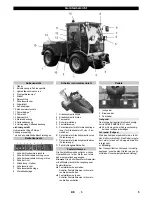 Предварительный просмотр 5 страницы Kärcher MIC 84 User Manual