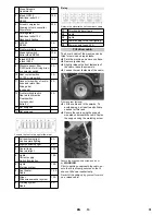 Предварительный просмотр 31 страницы Kärcher MIC 84 User Manual