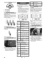 Preview for 124 page of Kärcher MIC 84 User Manual